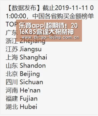 乐竟app|超期待!2016KBS歌谣大祝祭神话-Seventeen将带来特别合作舞台(图2) 乐竟体育官方
