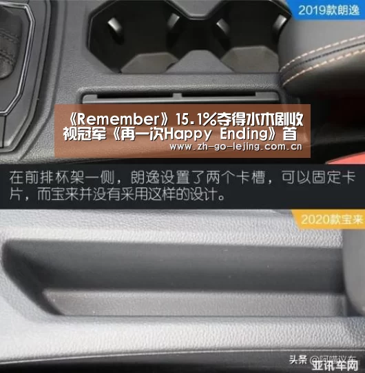 《Remember》15.1%夺得水木剧收视冠军《再一次Happy Ending》首播5.2%起航‘乐竟体育官方’(图1) 乐竟app