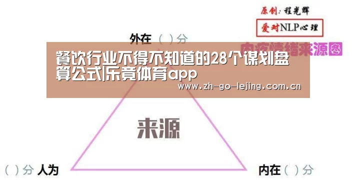 餐饮行业不得不知道的28个谋划盘算公式|乐竟体育app(图2) 乐竟体育app