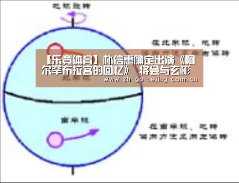 乐竟体育app