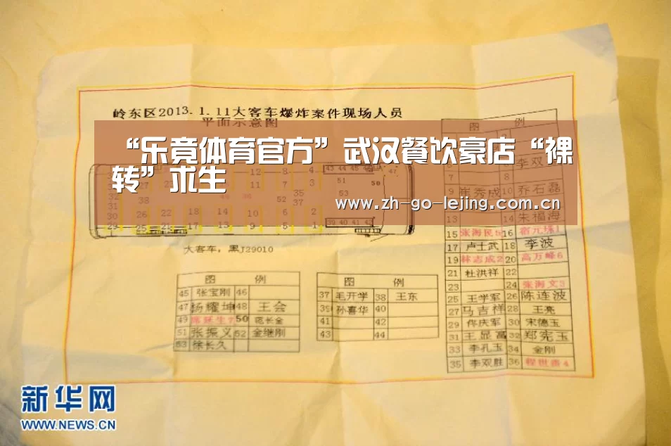 “乐竟体育官方”武汉餐饮豪店“裸转”求生(图2) 乐竟体育官方