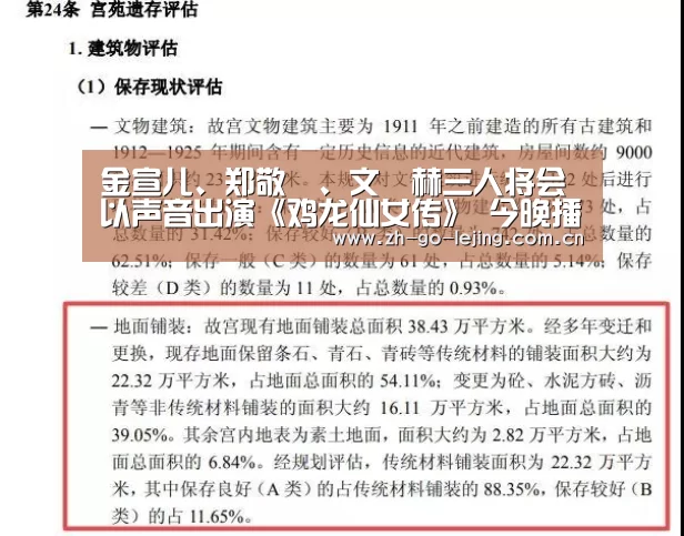 金宣儿、郑敬淏、文晸赫三人将会以声音出演《鸡龙仙女传》 今晚播出:乐竟体育官方(图3) 乐竟体育官方